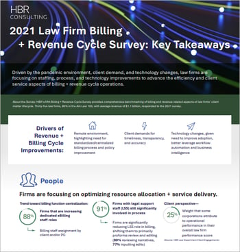 2021 Law Firm Billing + Revenue Cycle Survey Key Takeaways Thumbnail