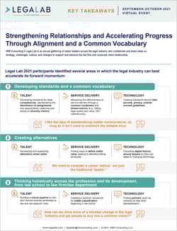 Legal Lab 2021 Infographic Thumbnail