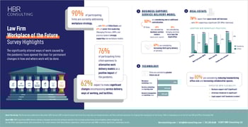 WPoF Infographic Thumbnail